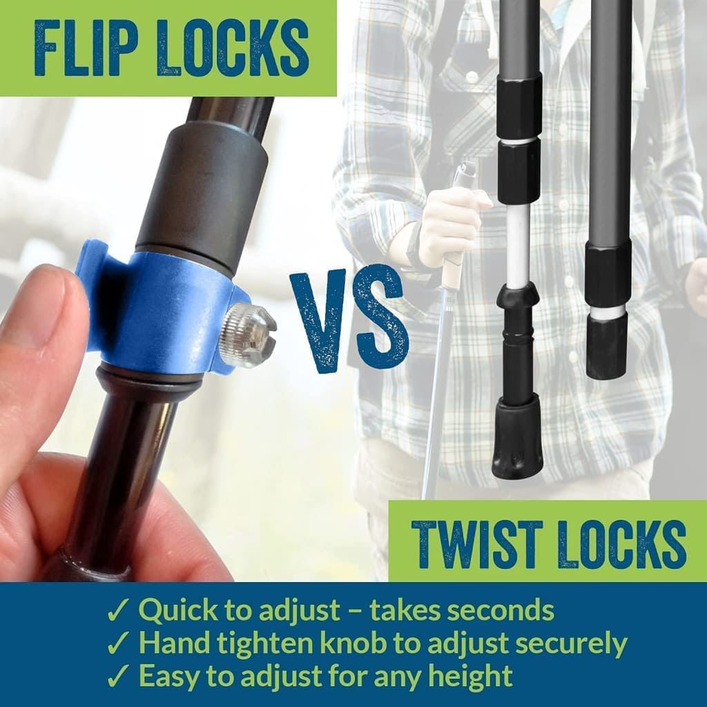 Motivator Walking Poles for Balance and Rehab - Patented Stability Grips - Lightweight, Adjustable, and Collapsible