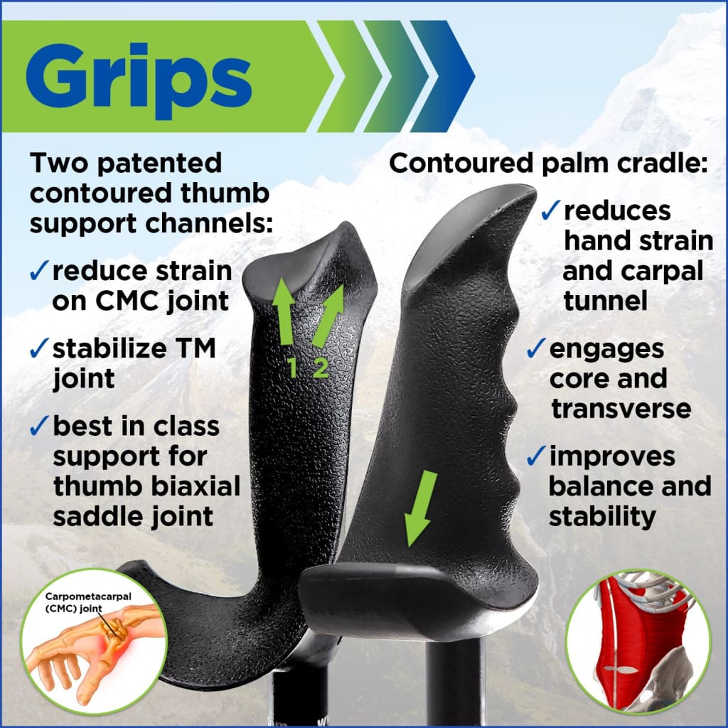 Motivator Walking Poles for Balance and Rehab - Patented Stability Grips - Lightweight, Adjustable, and Collapsible